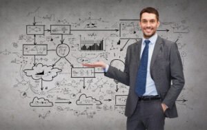 The Myth of the Canvas and the Reality of the Model